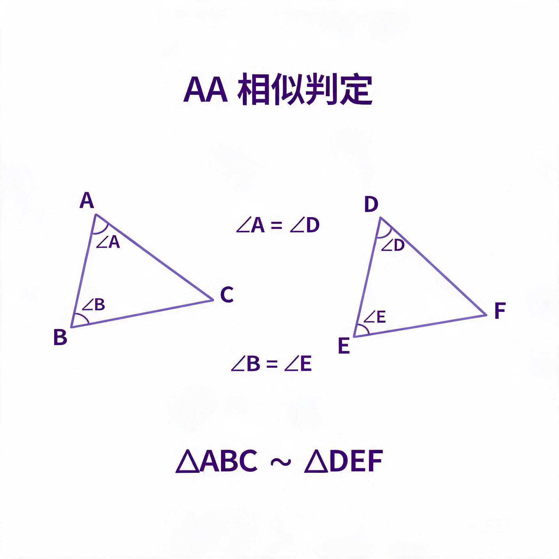 AA 相似判定