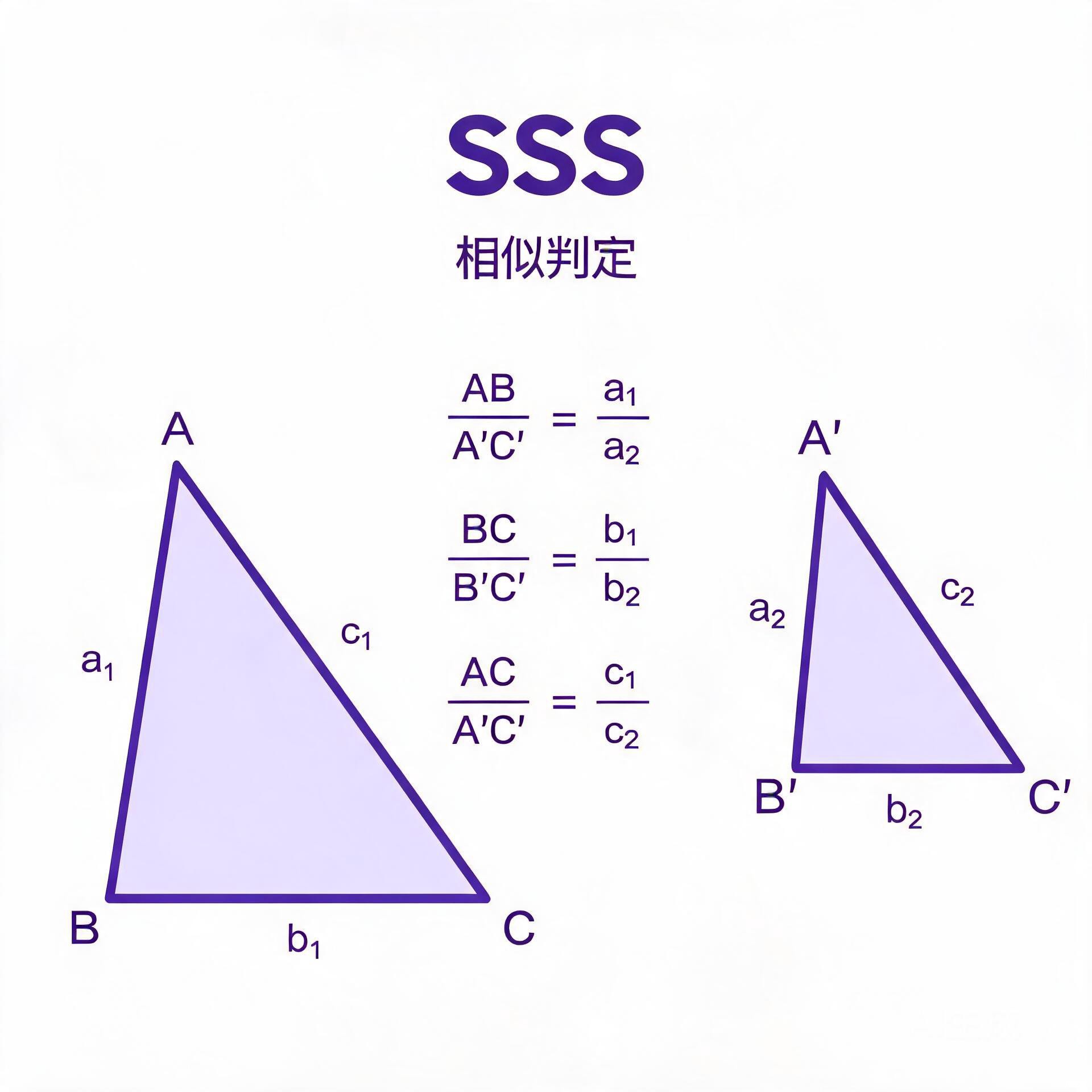 SSS 相似判定