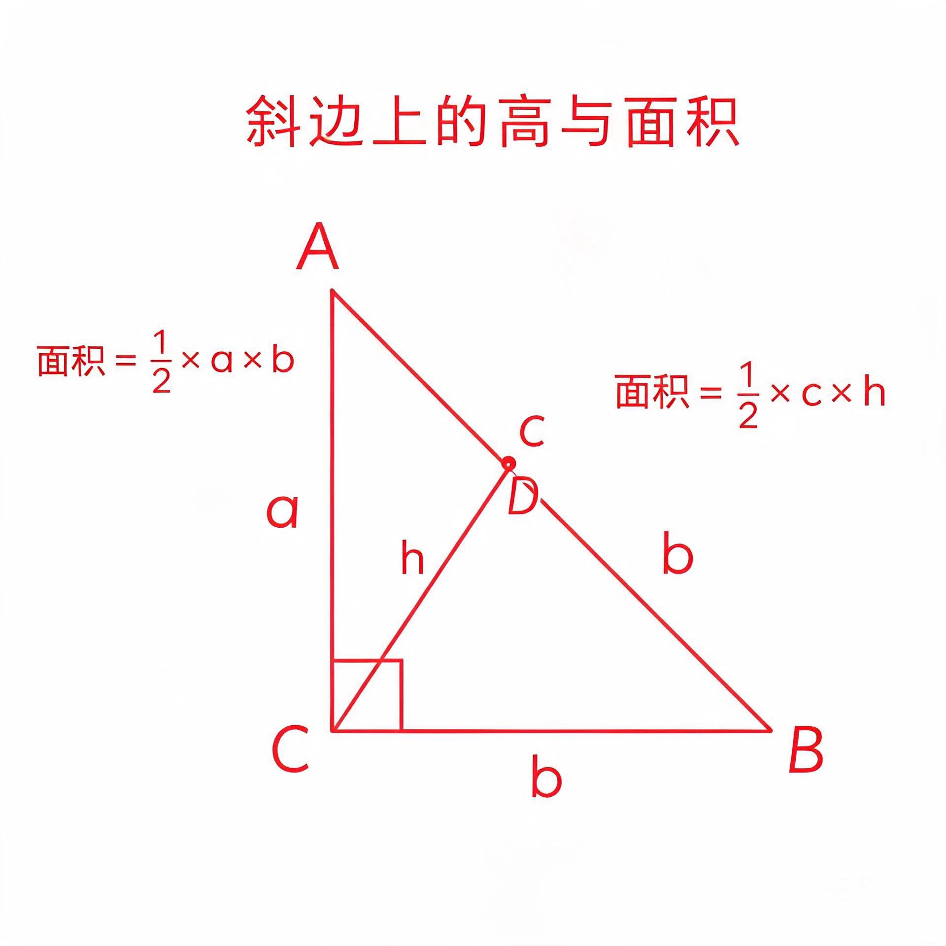 勾股定理与面积