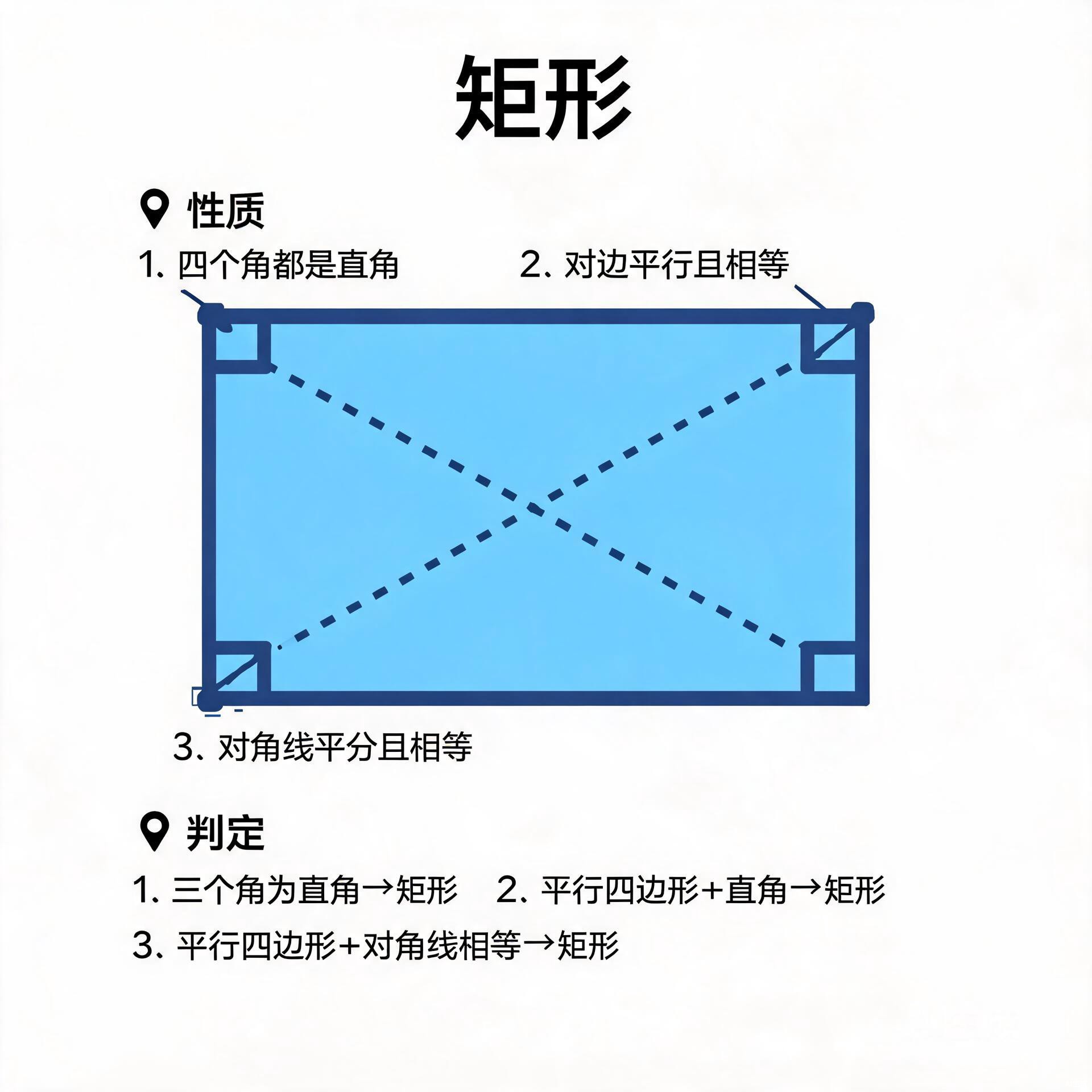 矩形的性质与判定