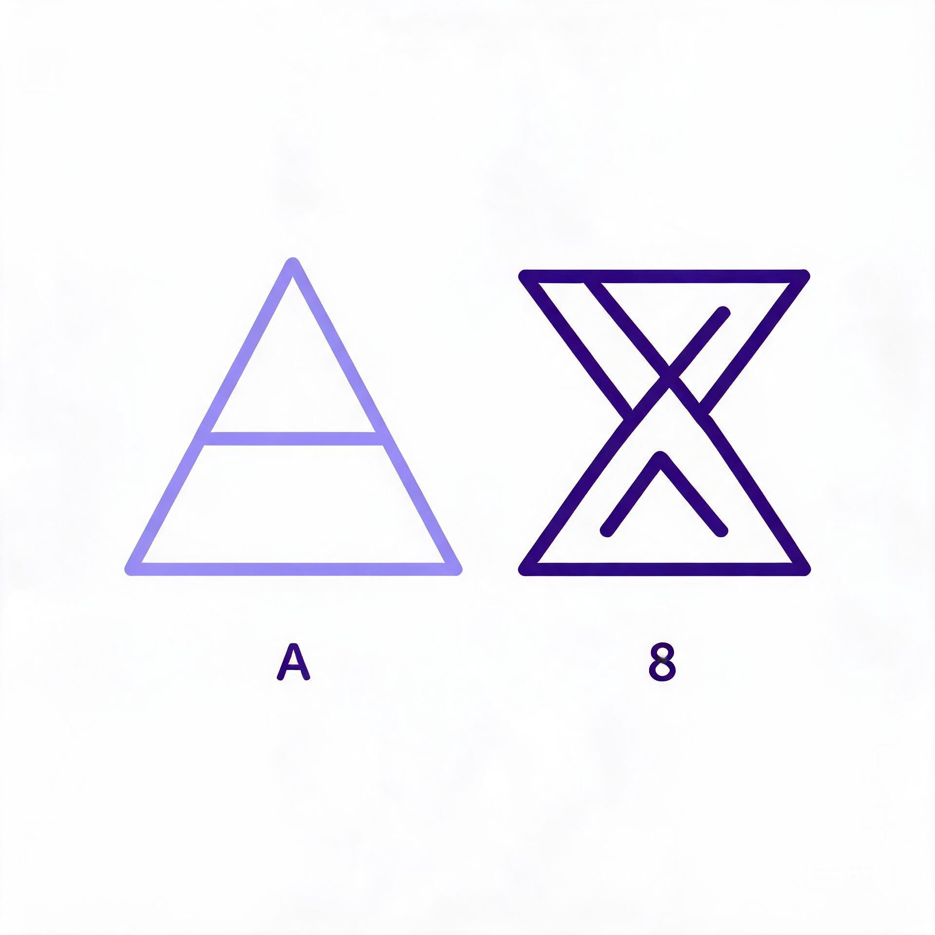 A字型与8字型相似
