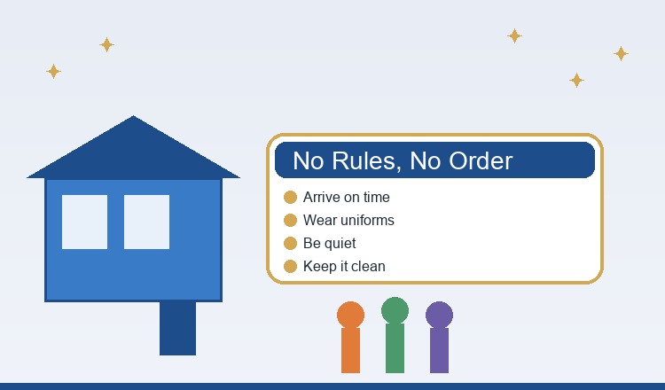 No Rules No Order