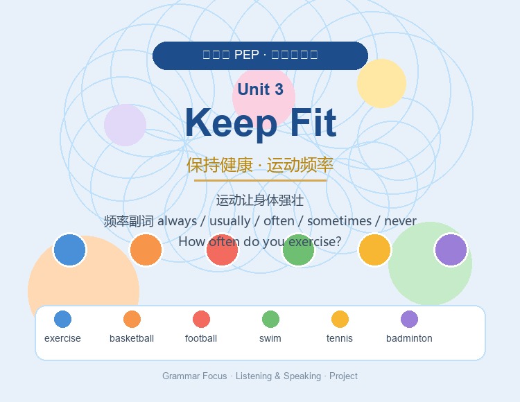 Keep Fit