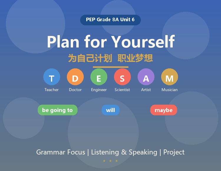 Plan for Yourself